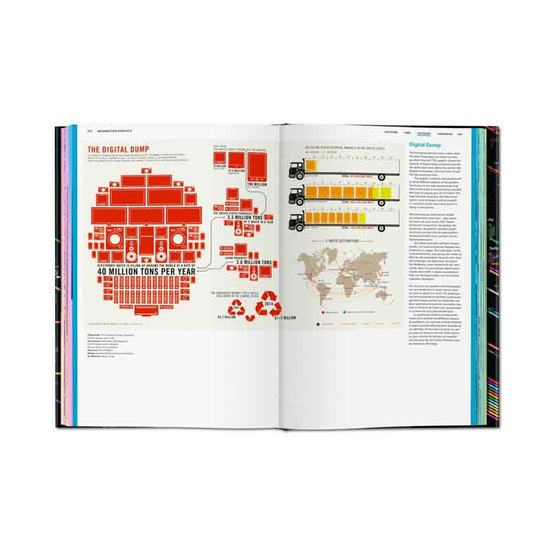 Information graphics ju reli sandra rendgen taschen